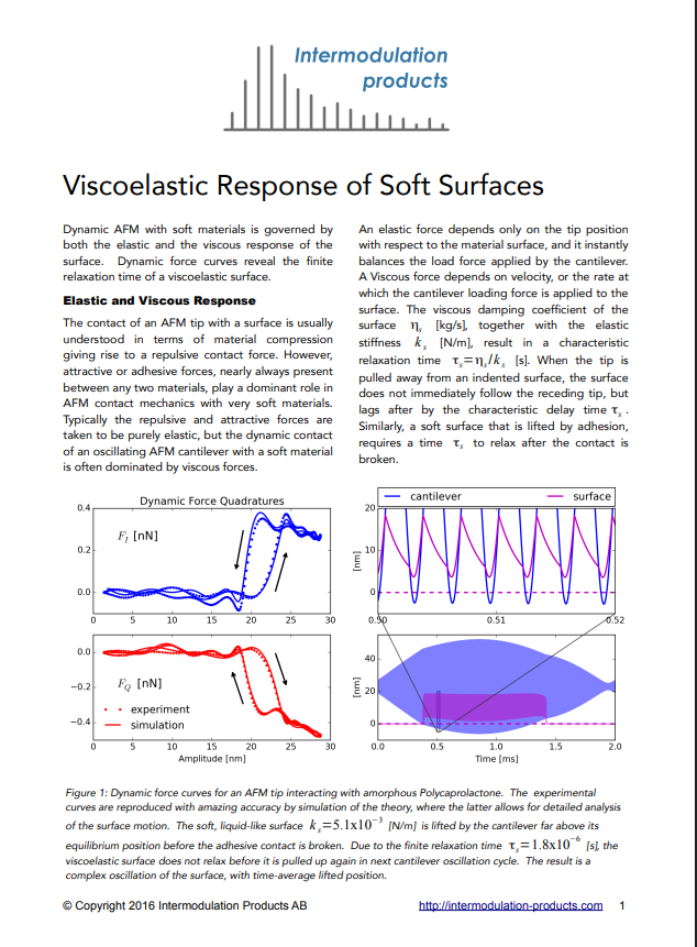 Viscoelastic Response Thumbnail